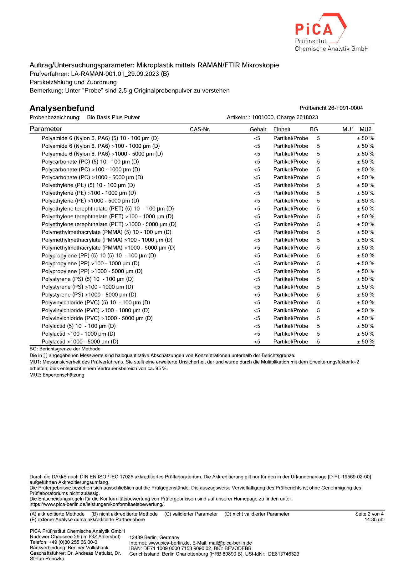 Bio Basis Plus Pulver