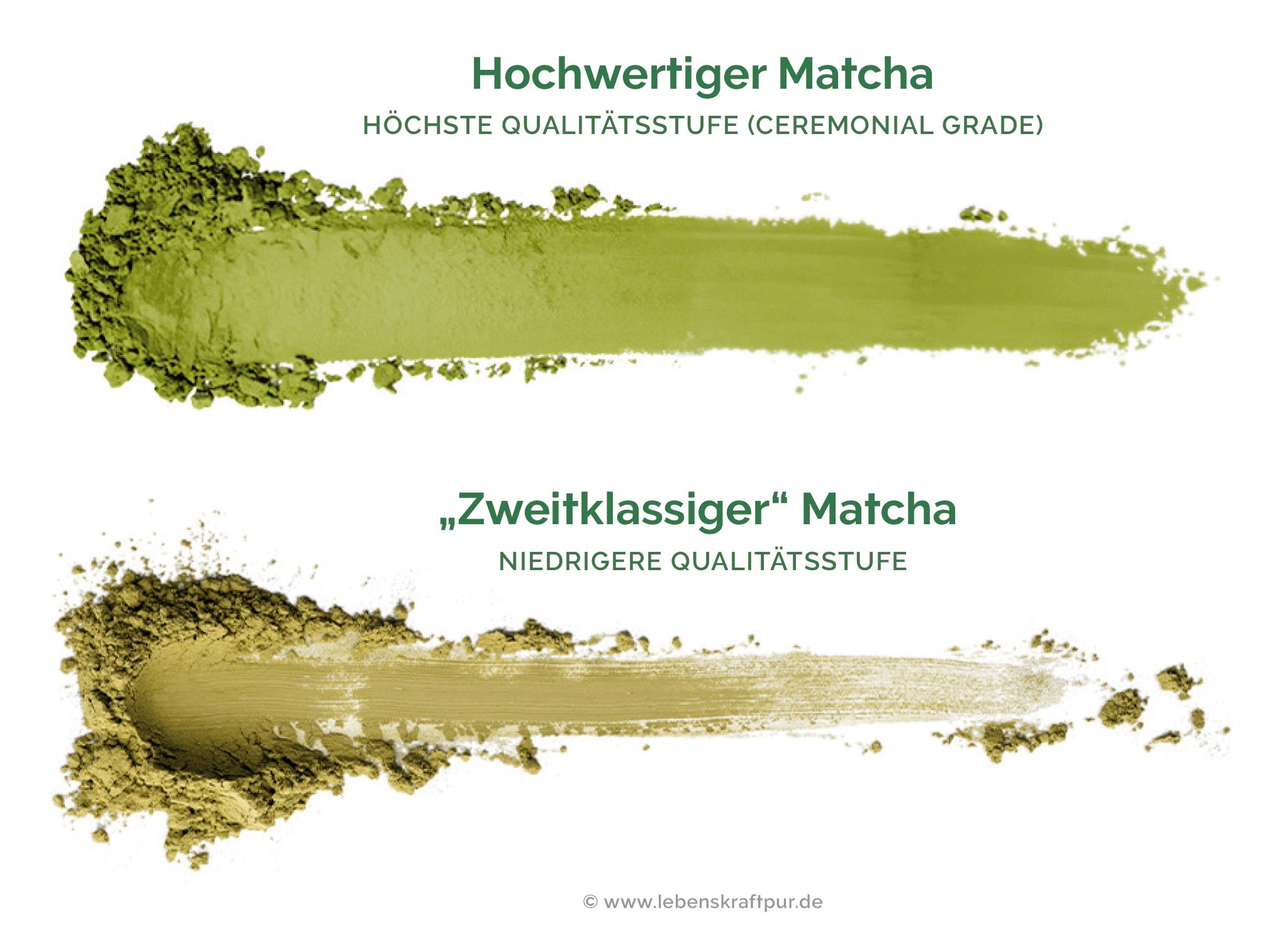 Produktbild Bio Matcha Pulver
